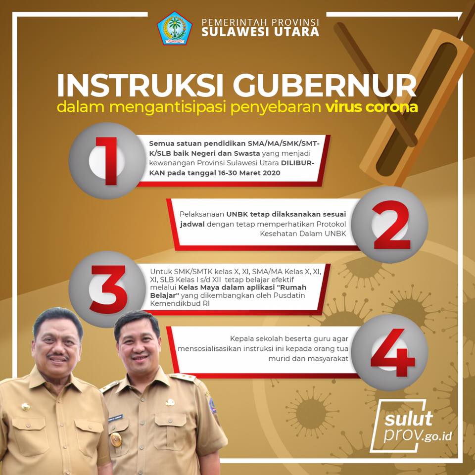 Instruksi Gubernur Sulawesi Utara dalam mengantisipasi penyebaran Virus Corona.